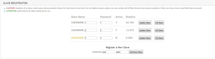 Pool-x.eu статистика