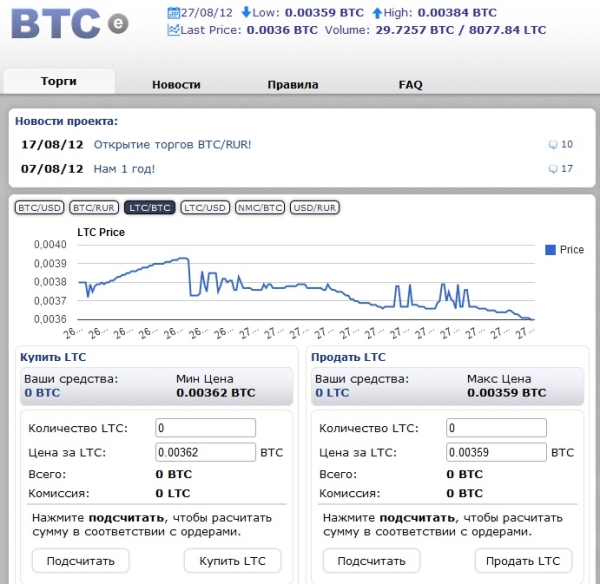 BTC-e.com обмен Litecoin